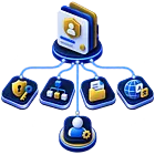 Comment organiser et renommer les groupes d’utilisateurs backend dans TYPO3