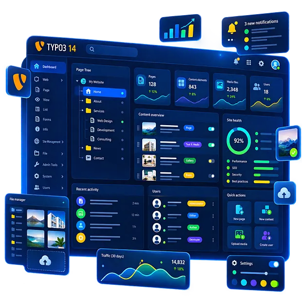 Grand dashboard TYPO3 14 détaillé et stylisé